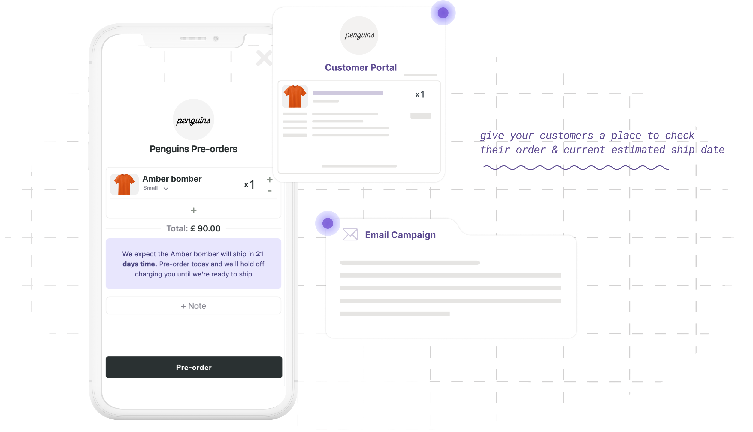 WooCommerce pre-order communications